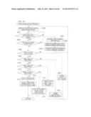 GAMING MACHINE AND CONTROL METHOD THEREOF diagram and image