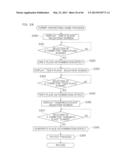 GAMING MACHINE AND CONTROL METHOD THEREOF diagram and image