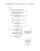 GAMING MACHINE AND CONTROL METHOD THEREOF diagram and image