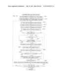 GAMING MACHINE AND CONTROL METHOD THEREOF diagram and image