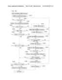 GAMING MACHINE AND CONTROL METHOD THEREOF diagram and image