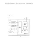 GAME SYSTEM AND CONTROLLER diagram and image