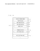 GAME SYSTEM AND CONTROLLER diagram and image