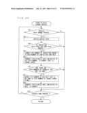 GAME SYSTEM AND CONTROLLER diagram and image