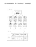 GAME SYSTEM AND CONTROLLER diagram and image