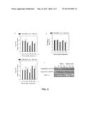 PLANT PATHOGEN RESISTANCE diagram and image