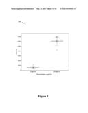 Method of Conducting an Assay diagram and image