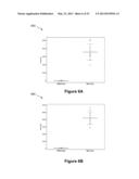 Method of Conducting an Assay diagram and image