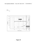 Method of Conducting an Assay diagram and image