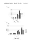 Method of Conducting an Assay diagram and image