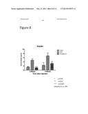 Methods of Treating Glucose Metabolism Disorders diagram and image