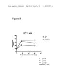 Methods of Treating Glucose Metabolism Disorders diagram and image