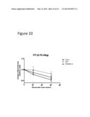 Methods of Treating Glucose Metabolism Disorders diagram and image