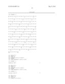 Methods of Treating Glucose Metabolism Disorders diagram and image