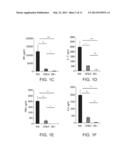 METHODS OF TREATING AUTOIMMUNE DISEASES OF THE CENTRAL NERVOUS SYSTEM     (CNS) AND NEURODEGENERATIVE DISEASES diagram and image