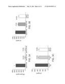 METHODS OF TREATING AUTOIMMUNE DISEASES OF THE CENTRAL NERVOUS SYSTEM     (CNS) AND NEURODEGENERATIVE DISEASES diagram and image