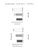 METHODS OF TREATING AUTOIMMUNE DISEASES OF THE CENTRAL NERVOUS SYSTEM     (CNS) AND NEURODEGENERATIVE DISEASES diagram and image