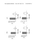 METHODS OF TREATING AUTOIMMUNE DISEASES OF THE CENTRAL NERVOUS SYSTEM     (CNS) AND NEURODEGENERATIVE DISEASES diagram and image