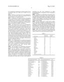 METHODS OF TREATING AUTOIMMUNE DISEASES OF THE CENTRAL NERVOUS SYSTEM     (CNS) AND NEURODEGENERATIVE DISEASES diagram and image