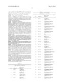 METHODS OF TREATING AUTOIMMUNE DISEASES OF THE CENTRAL NERVOUS SYSTEM     (CNS) AND NEURODEGENERATIVE DISEASES diagram and image