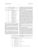 METHODS OF TREATING AUTOIMMUNE DISEASES OF THE CENTRAL NERVOUS SYSTEM     (CNS) AND NEURODEGENERATIVE DISEASES diagram and image