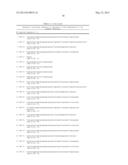 METHODS OF TREATING AUTOIMMUNE DISEASES OF THE CENTRAL NERVOUS SYSTEM     (CNS) AND NEURODEGENERATIVE DISEASES diagram and image