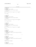 METHODS OF TREATING AUTOIMMUNE DISEASES OF THE CENTRAL NERVOUS SYSTEM     (CNS) AND NEURODEGENERATIVE DISEASES diagram and image