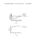 EIF4E BINDING PEPTIDES diagram and image