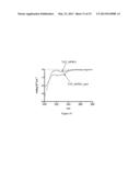 EIF4E BINDING PEPTIDES diagram and image