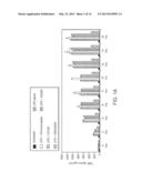 PIMAP39 MODULATES INFLAMMATORY RESPONSE diagram and image