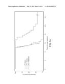 PIMAP39 MODULATES INFLAMMATORY RESPONSE diagram and image