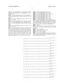 Treatments for Gastrointestinal Disorders diagram and image