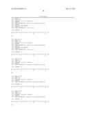 Treatments for Gastrointestinal Disorders diagram and image