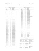 PEPTIDES FOR INHIBITING CHEMOKINE BINDING TO CHEMOKINE RECEPTORS diagram and image