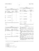 PEPTIDES FOR INHIBITING CHEMOKINE BINDING TO CHEMOKINE RECEPTORS diagram and image