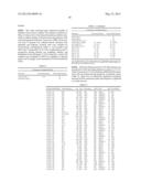 METHOD OF DETERMINING ACUTE MYELOID LEUKEMIA RESPONSE TO TREATMENT WITH     FARNESYLTRANSFERASE INHIBITORS diagram and image