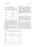 METHOD OF DETERMINING ACUTE MYELOID LEUKEMIA RESPONSE TO TREATMENT WITH     FARNESYLTRANSFERASE INHIBITORS diagram and image