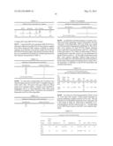 METHOD OF DETERMINING ACUTE MYELOID LEUKEMIA RESPONSE TO TREATMENT WITH     FARNESYLTRANSFERASE INHIBITORS diagram and image