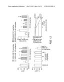 METHODS AND COMPOSITIONS FOR PROVIDING CARDIAC PROTECTION diagram and image