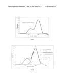 PROCESS FOR OBTAINING CITRUS FIBER FROM CITRUS PULP diagram and image