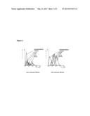 CHIRAL COMPOUNDS SUBSTITUTED WITH PHOSPHONIC ACID ESTER FUNCTIONS OR     PHOSPHONIC ACID FUNCTIONS diagram and image