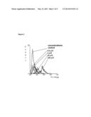 CHIRAL COMPOUNDS SUBSTITUTED WITH PHOSPHONIC ACID ESTER FUNCTIONS OR     PHOSPHONIC ACID FUNCTIONS diagram and image