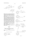 ANALOGUES OF CILOSTAZOL diagram and image