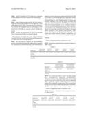 HYPERLIPEMIA-AMELIORATING AGENT, ANEMIA-AMELIORATING COMPOSITION,     URIC-ACID-LEVEL-REDUCING COMPOSITION, AND FOOD OR BEVERAGE diagram and image