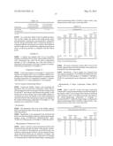 HYPERLIPEMIA-AMELIORATING AGENT, ANEMIA-AMELIORATING COMPOSITION,     URIC-ACID-LEVEL-REDUCING COMPOSITION, AND FOOD OR BEVERAGE diagram and image