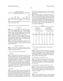 HYPERLIPEMIA-AMELIORATING AGENT, ANEMIA-AMELIORATING COMPOSITION,     URIC-ACID-LEVEL-REDUCING COMPOSITION, AND FOOD OR BEVERAGE diagram and image