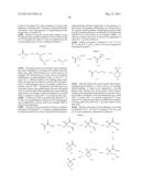 NOVEL TRPV3 MODULATORS diagram and image