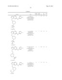 PYRAZOLE COMPOUNDS AS JAK INHIBITORS diagram and image