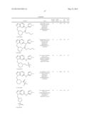 PYRAZOLE COMPOUNDS AS JAK INHIBITORS diagram and image