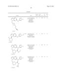 PYRAZOLE COMPOUNDS AS JAK INHIBITORS diagram and image